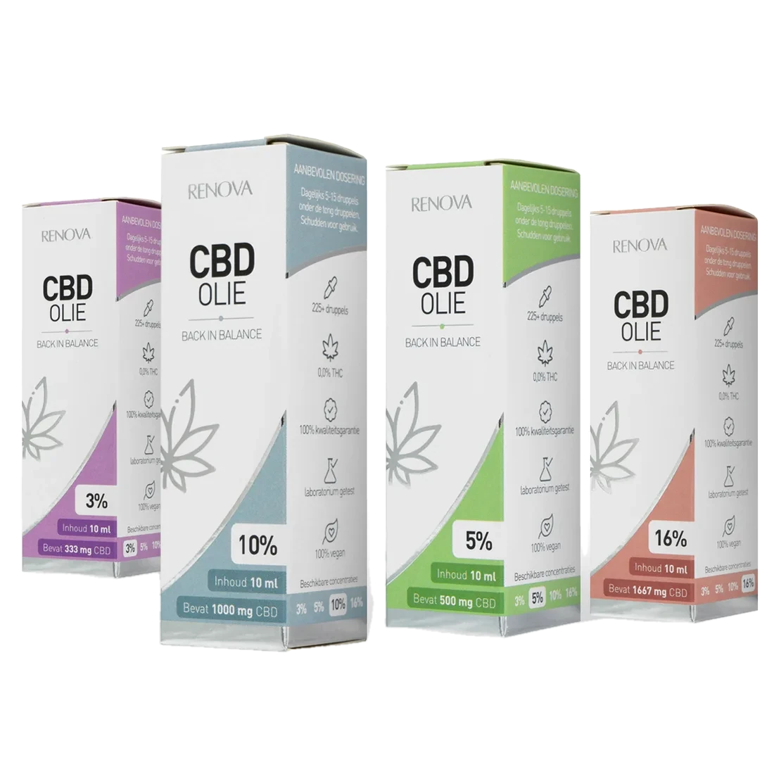 De vier Renova CBD-olie verpakkingen naast elkaar in hun kleuren