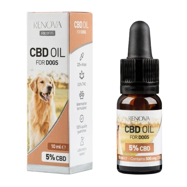 Flesje Renova CBD-olie voor honden